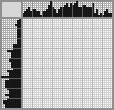 Japanese crossword &laquo;Benjamin Franklin&raquo;