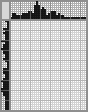 Japanese crossword «Benedict Cumberbatch» Japanese crossword «Benedict Cumberbatch»