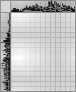 Japanese crossword «Benedict Cumberbatch» Japanese crossword «Benedict Cumberbatch»