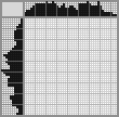 Japanese crossword «Bengal cat» Japanese crossword «Bengal cat»