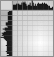 Japanese crossword «Bengal cat» Japanese crossword «Bengal cat»