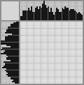 Japanese crossword «Bengal Tiger» Japanese crossword «Bengal Tiger»