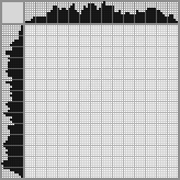 Japanese crossword «Golden eagle» Japanese crossword «Golden eagle»