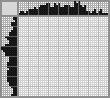 Japanese crossword «Bernedoodle» Japanese crossword «Bernedoodle»