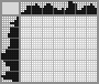Japanese crossword &laquo;Penguins&raquo;