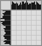 Japanese crossword «A conversation with a unicorn» Japanese crossword «A conversation with a unicorn»