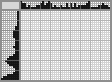 Japanese crossword «Conversation around the fire» Japanese crossword «Conversation around the fire»