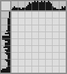 Japanese crossword «Besedin Anastasia - Hudožnica» Japanese crossword «Besedin Anastasia - Hudožnica»