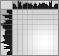 Japanese crossword &laquo;Drone&raquo;