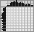 Japanese crossword «Insomnia» Japanese crossword «Insomnia»