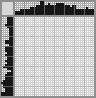 Random crossword