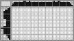 Japanese crossword «Batman» Japanese crossword «Batman»