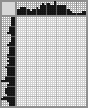 Japanese crossword &laquo;Batman&raquo;