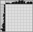 Japanese crossword «Batman» Japanese crossword «Batman»