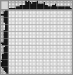 Japanese crossword «Batman» Japanese crossword «Batman»