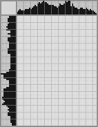 Japanese crossword &laquo;Batman&raquo;
