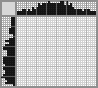 Japanese crossword &laquo;Batman&raquo;