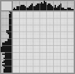 Japanese crossword «Batman & Robin» Japanese crossword «Batman & Robin»