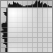 Japanese crossword «Batman» Japanese crossword «Batman»