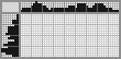 Japanese crossword «Concrete Mixer» Japanese crossword «Concrete Mixer»