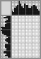 Japanese crossword &laquo;Betty Boop&raquo;