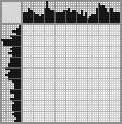 Japanese crossword «Beyonce» Japanese crossword «Beyonce»