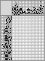 Japanese crossword «Beyonce» Japanese crossword «Beyonce»