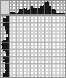 Japanese crossword «Baseball player» Japanese crossword «Baseball player»