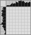 Japanese crossword «Baseball player» Japanese crossword «Baseball player»