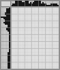 Japanese crossword «Baseball player» Japanese crossword «Baseball player»