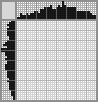 Japanese crossword «Baseball player» Japanese crossword «Baseball player»