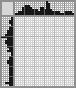 Random crossword Random crossword