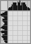 Japanese crossword «Bezdelushka» Japanese crossword «Bezdelushka»
