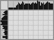 Japanese crossword «Crazy extreme» Japanese crossword «Crazy extreme»
