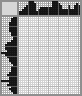 Japanese crossword «Crazy goat» Japanese crossword «Crazy goat»