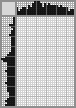 Japanese crossword «Biancki Vitaly Valentinovich» Japanese crossword «Biancki Vitaly Valentinovich»