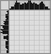 Japanese crossword «Bibi (Kikoriki)» Japanese crossword «Bibi (Kikoriki)»