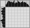 Japanese crossword «Bibigon» Japanese crossword «Bibigon»