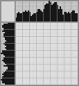 Japanese crossword «Bull-calf» Japanese crossword «Bull-calf»