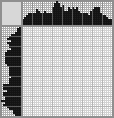 Japanese crossword «Bull cutie» Japanese crossword «Bull cutie»