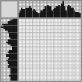 Japanese crossword «Calf» Japanese crossword «Calf»