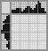 Japanese crossword &laquo;Bull&raquo;