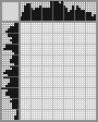 Japanese crossword «Goby with a Christmas tree» Japanese crossword «Goby with a Christmas tree»
