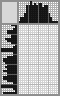 Japanese crossword «Big Ben» Japanese crossword «Big Ben»