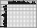 Japanese crossword «Bull» Japanese crossword «Bull»