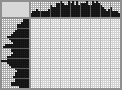 Japanese crossword &laquo;Beagle&raquo;
