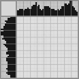 Japanese crossword &laquo;Beagle&raquo;