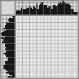 Japanese crossword &laquo;Beagle&raquo;