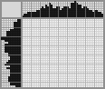 Japanese crossword «Beagle» Japanese crossword «Beagle»