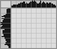 Japanese crossword «Beagle» Japanese crossword «Beagle»